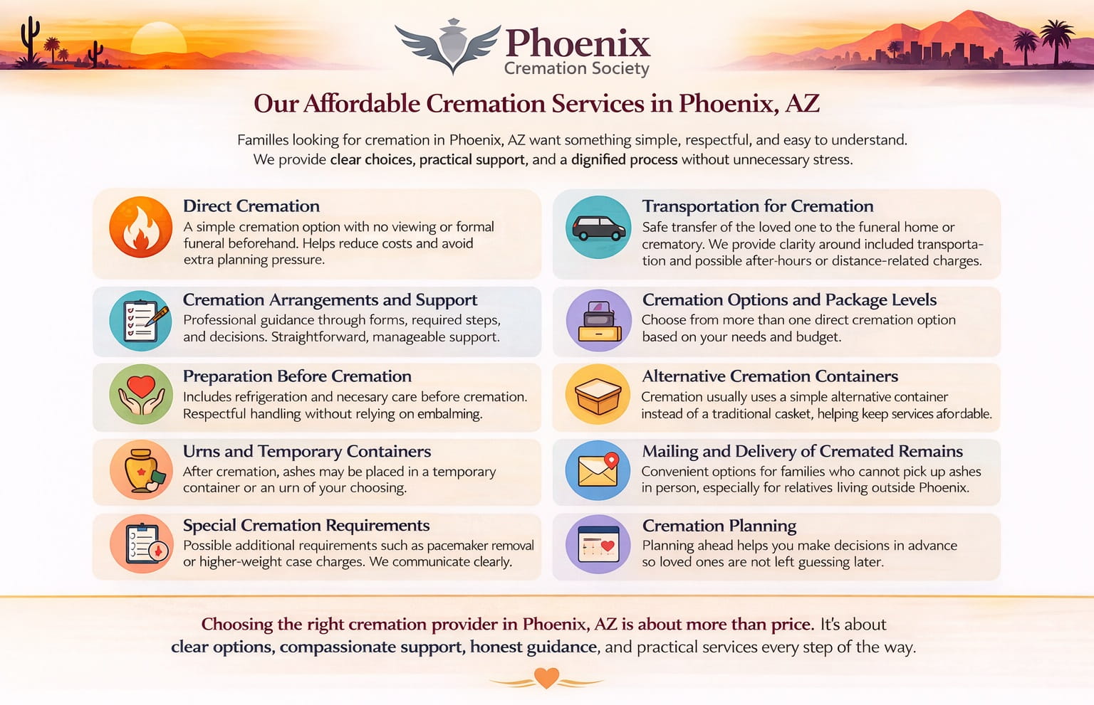 Phoenix AZ cremation services infographic