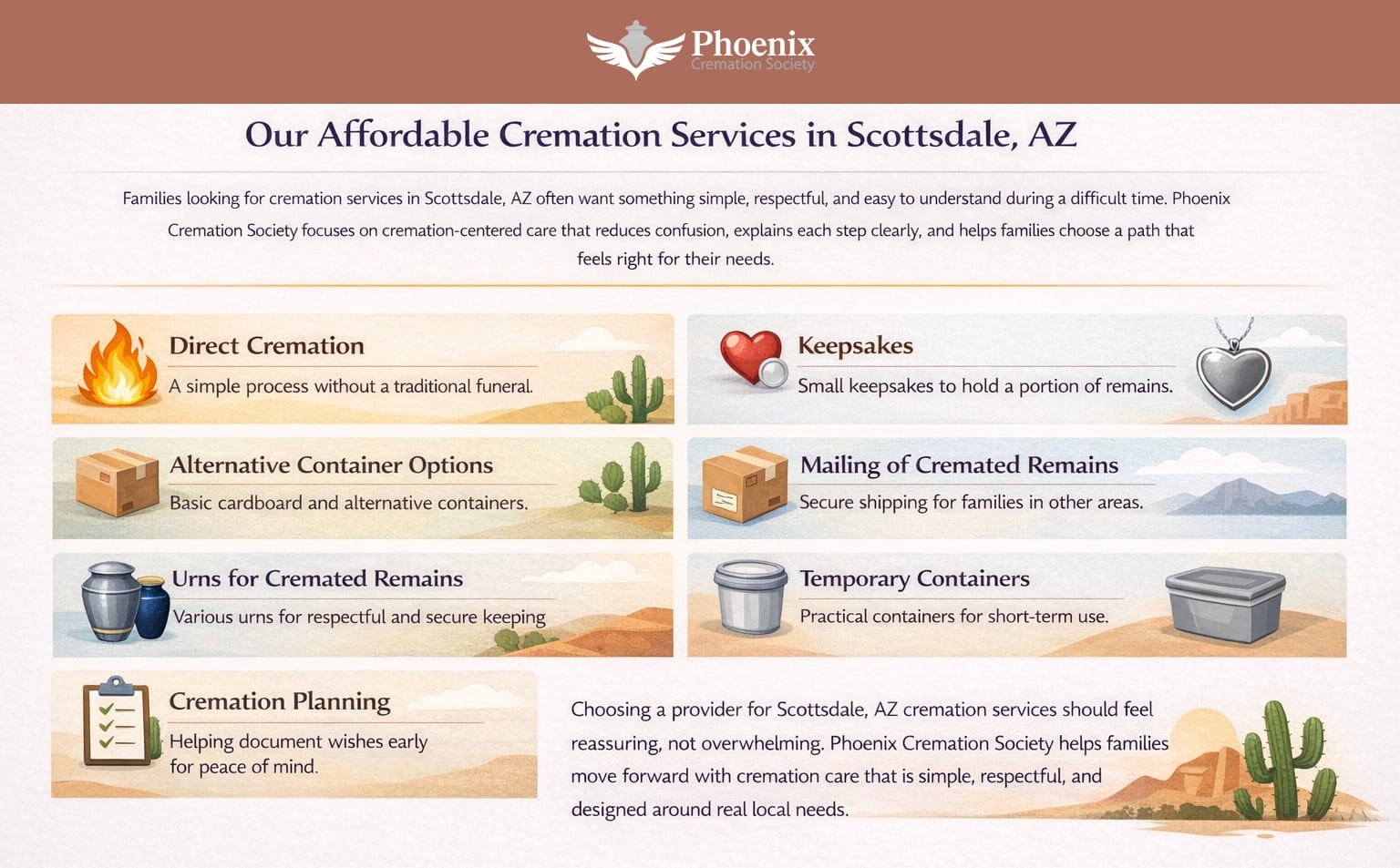 Scottsdale AZ cremation services infographic