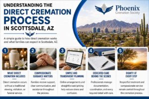 Understanding the Direct Cremation Process in Scottsdale, AZ